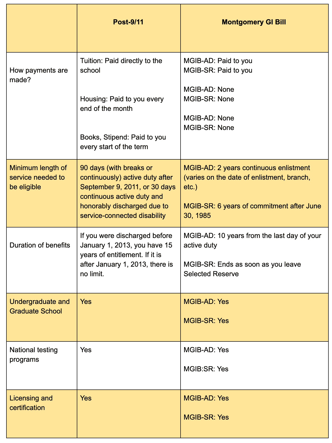 Chart comparing Post 9-11 GI Bill versus Montgomery GI Bill