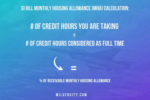 calculation for the amount of monthly housing allowance when using the gi bill